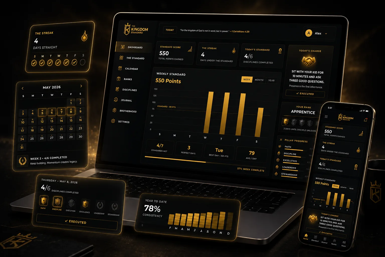 The Kingdom Standard — desktop and mobile dashboard preview